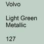 Preview: Volvo, Light Green Metallic, 127.